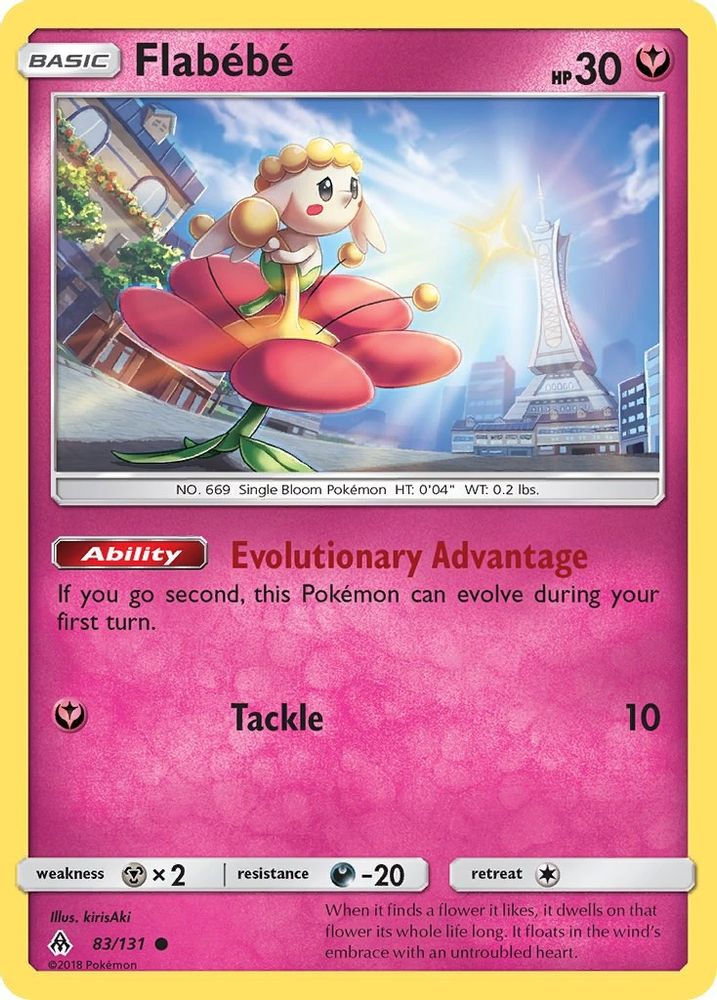 Flabebe (83) (83) 083  SM  Forbidden Light - Common